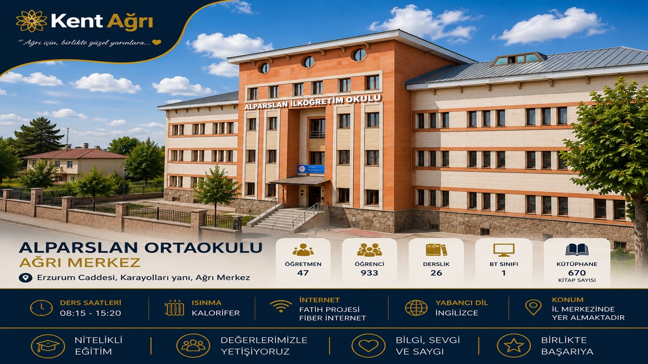 Alpaslan Ortaokulu Merkez