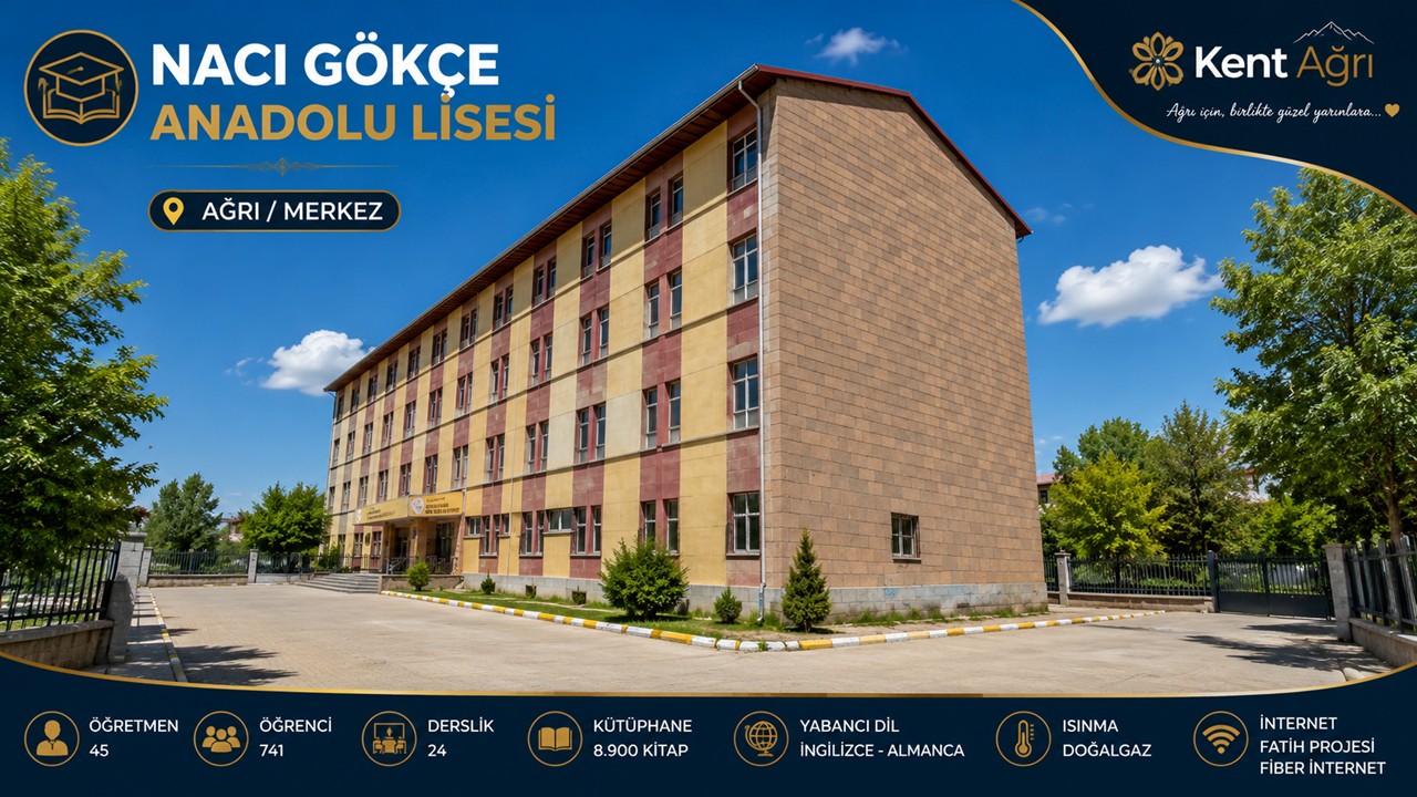 Naci Gökçe Anadolu Lisesi Merkez
